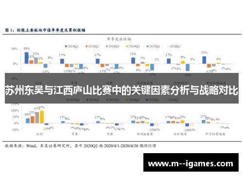 苏州东吴与江西庐山比赛中的关键因素分析与战略对比