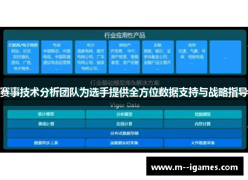 赛事技术分析团队为选手提供全方位数据支持与战略指导
