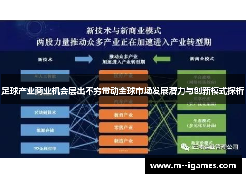 足球产业商业机会层出不穷带动全球市场发展潜力与创新模式探析
