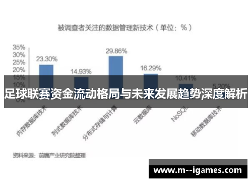 足球联赛资金流动格局与未来发展趋势深度解析