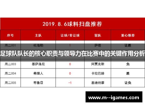 足球队队长的核心职责与领导力在比赛中的关键作用分析