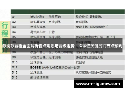 欧协联赛程全面解析看点规则与晋级走势一次读懂关键时间节点预判