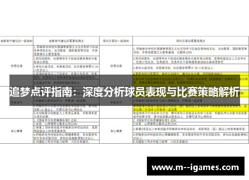 追梦点评指南：深度分析球员表现与比赛策略解析