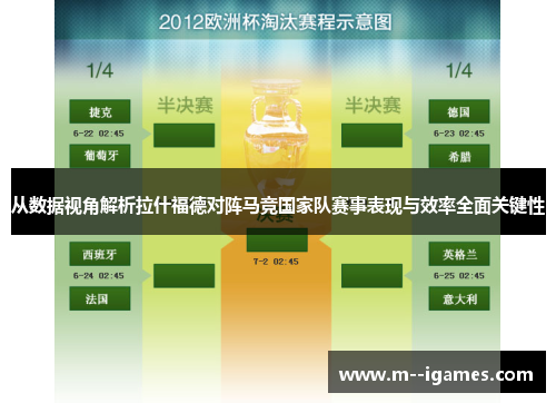 从数据视角解析拉什福德对阵马竞国家队赛事表现与效率全面关键性